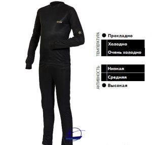 Термобелье Norfin Thermo Line Junior | rybachok.com.ua